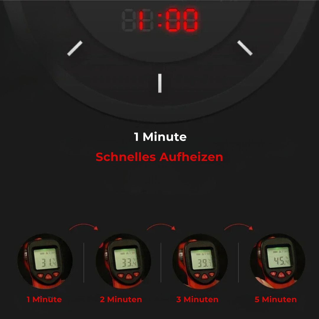 Beheizbare Jacke in Rot Unisex