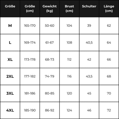 Heizweste mit 9 Zonen