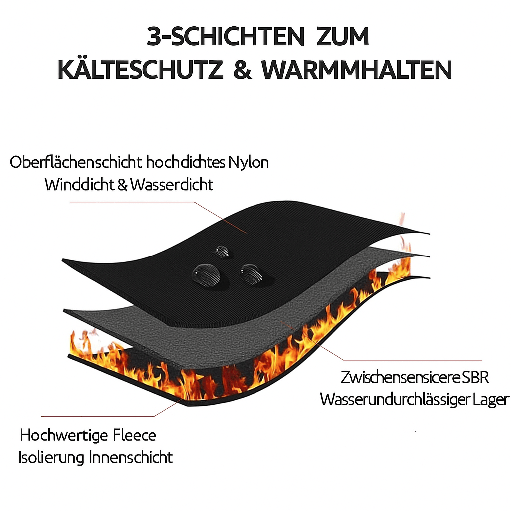 Wasserdichte Beheizbare Handschuhe für Unisex Winter Touchscreen Rutschfest